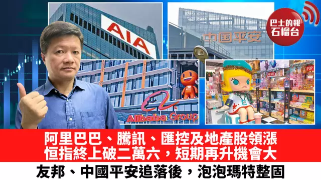 阿里巴巴、騰訊、匯控及地產股領漲，恒指終上破二萬六，短期再升機會大，友邦、中國平安追落後，泡泡瑪特整固。 9月11日