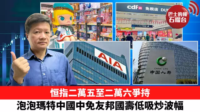 恒指二萬五至二萬六爭持，泡泡瑪特中國中免友邦國壽低吸炒波幅。 10月21日