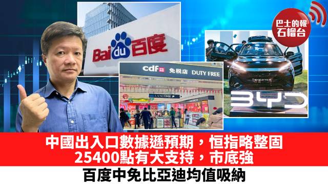 中國出入口數據遜預期，恒指略整固，25400點有大支持，市底強，百度中免比亞迪均值吸納。 11月10日