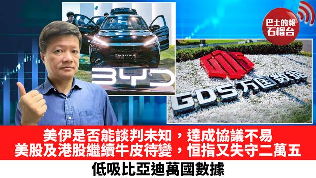 美伊是否能談判未知，達成協議不易，美股及港股繼續牛皮待變，恒指又失守二萬五，低吸比亞迪萬國數據。 3月27日