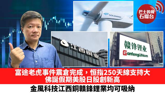 富途老虎事件震倉完成，恒指250天線支持大，佛誕假期美股日股創新高，金風科技江西銅贛鋒鋰業均可吸納。 5月26日