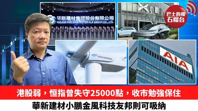 港股弱，恒指曾失守25000點，收市勉強保住，華新建材小鵬金風科技友邦則可吸納。 5月29日