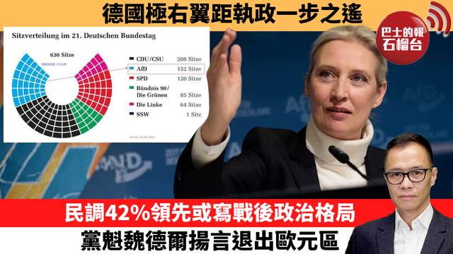 盧永雄「時事快評」德國極右翼距執政一步之遙。民調42%領先或寫戰後政治格局，黨魁魏德爾揚言退出歐元區 。  26年9月1日