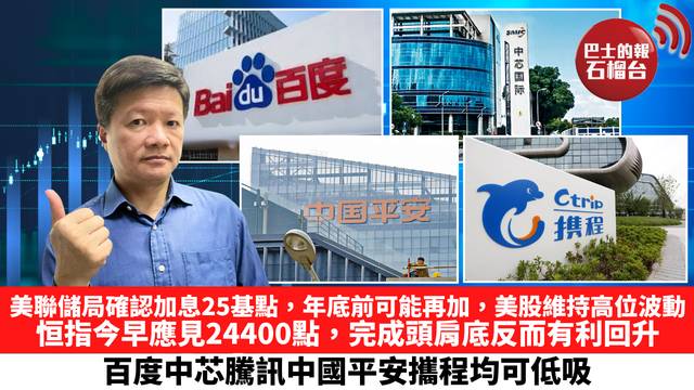 美聯儲局確認加息25基點，年底前可能再加，美股維持高位波動，恒指今早應見24400點，完成頭肩底反而有利回升，百度中芯騰訊中國平安攜程均可低吸。 9月17日