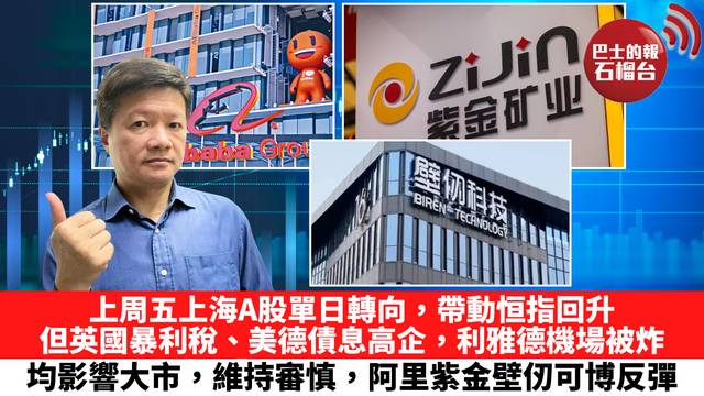 上周五上海A股單日轉向，帶動恒指回升，但英國暴利稅、美德債息高企，利雅德機場被炸，均影響大市，維持審慎，阿里紫金壁仞可博反彈。 10月12日