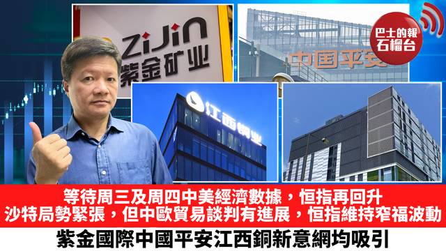 等待周三及周四中美經濟數據，恒指再回升，沙特局勢緊張，但中歐貿易談判有進展，恒指維持窄福波動，紫金國際中國平安江西銅新意網均吸引。 10月13日
