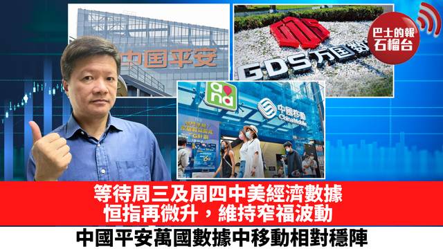 等待周三及周四中美經濟數據，恒指再微升，維持窄福波動，中國平安萬國數據中移動相對穩陣。 10月14日