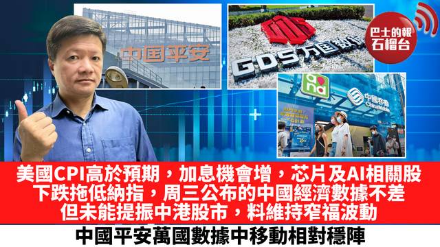 美國CPI高於預期，加息機會增，芯片及AI相關股下跌拖低納指，周三公布的中國經濟數據不差，但未能提振中港股市，料維持窄福波動，中國平安萬國數據中移動相對穩陣。 10月15日